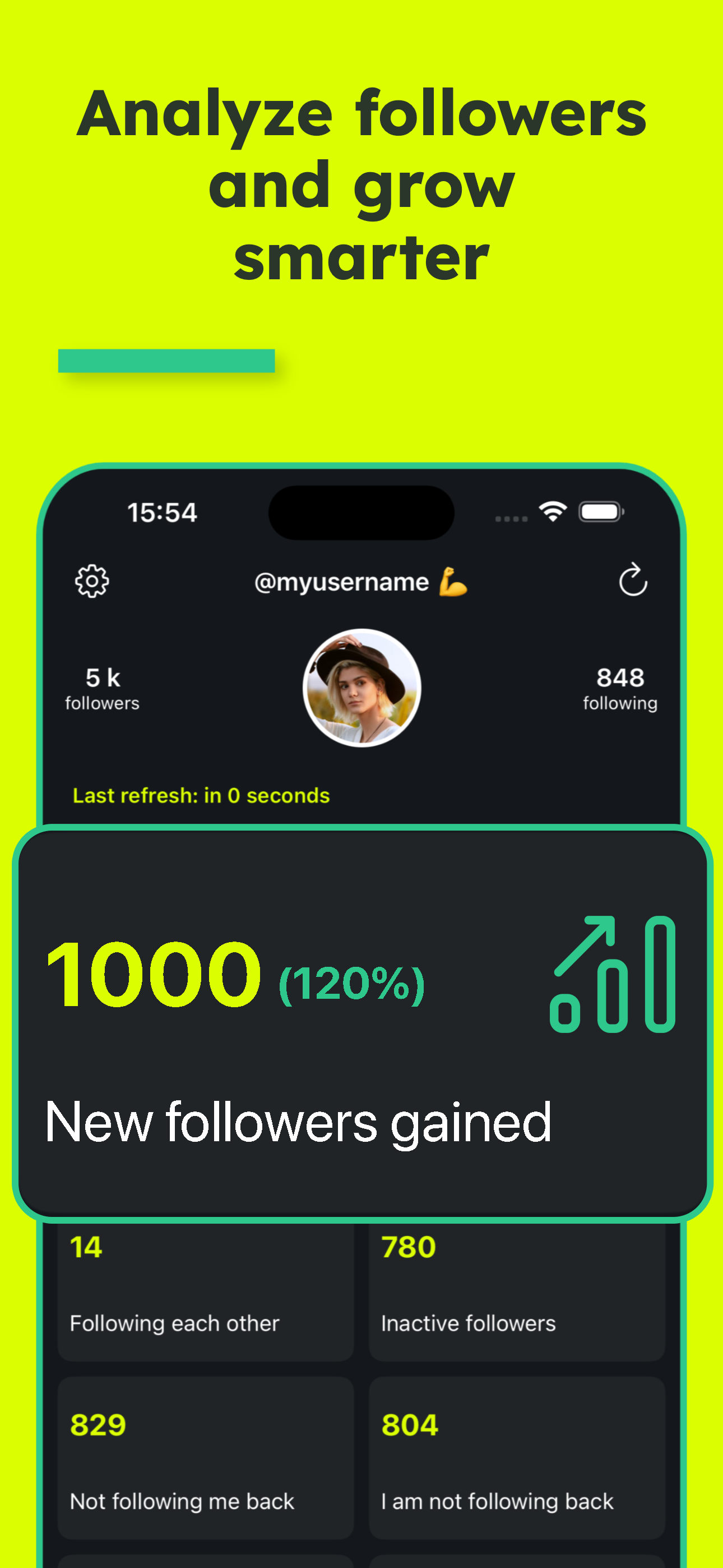 Analyze followers and grow smarter