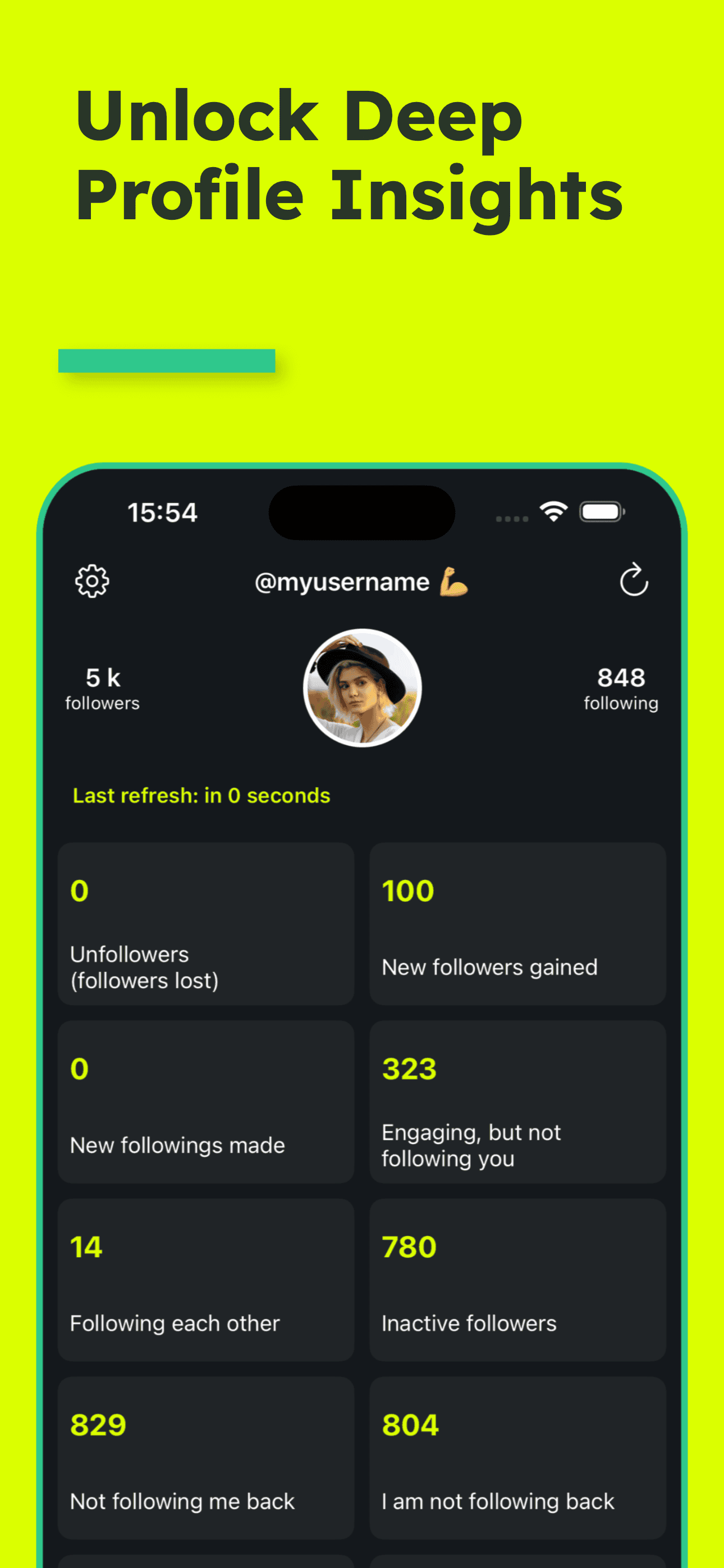 Analytics Screenshot -- Unlock Deep Profile Insights